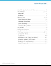 ATA5577M1330C-PPMY datasheet pdf 3 page