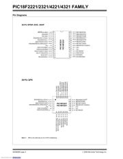 PIC18F2221-I/ML datasheet pdf 4 page