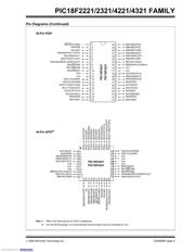 PIC18F2221-I/ML datasheet pdf 5 page