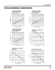 LTC5507ES6#TRM datasheet pdf 3 page