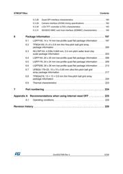 STM32F756NGH6 datasheet pdf 5 page