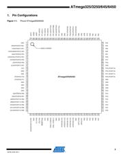 ATMEGA645-16AU datasheet pdf 2 page