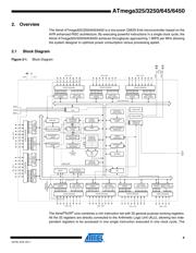 ATMEGA645-16AU datasheet pdf 4 page