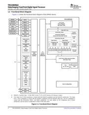 TMS320DM642AGDKA6 datasheet pdf 5 page