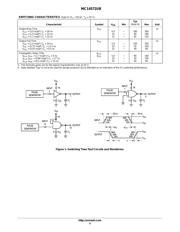 MC14572UBCP datasheet pdf 4 page