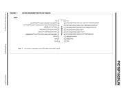 PIC16F1829LINT-I/SS datasheet pdf 3 page