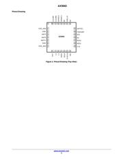 AX5043-1-TA05 datasheet pdf 5 page