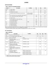 AX5043-1-TA05 datasheet pdf 6 page
