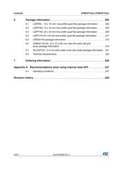 STM32F722ZET6 datasheet pdf 6 page