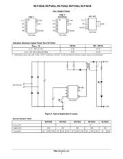 NCP1014APL100R2 datasheet pdf 2 page