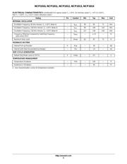 NCP1014APL100R2 datasheet pdf 6 page