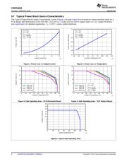 CSD87333Q3D datasheet pdf 6 page