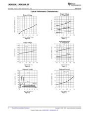 LM2941GWRLQMLV datasheet pdf 6 page