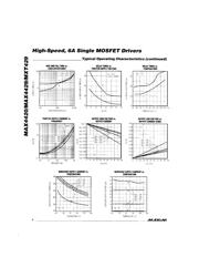 MAX4420 datasheet pdf 4 page