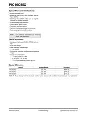 PIC16C554-04/P datasheet pdf 4 page