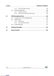 STM8S208S6T6C datasheet pdf 4 page