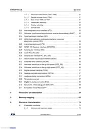 STM32F446ZEH6 datasheet pdf 3 page