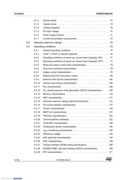 STM32F446ZEH6 datasheet pdf 4 page