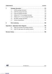 STM32F446ZEH6 datasheet pdf 5 page