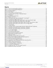 LCMXO2-256HC-4TG100C datasheet pdf 6 page