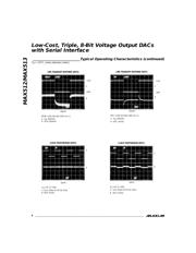 MAX512CSD-T datasheet pdf 6 page