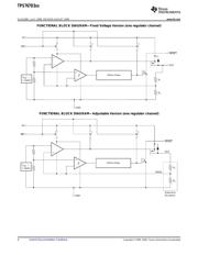 TPS767D301PWPG4 datasheet pdf 4 page