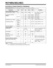 MCP4811-E/SN datasheet pdf 4 page