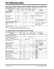 MCP4811-E/SN datasheet pdf 6 page