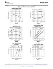 LM2578AMX datasheet pdf 5 page
