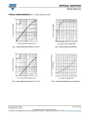 IRFPG30 datasheet pdf 3 page