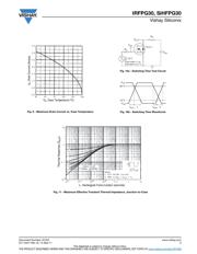 IRFPG30 datasheet pdf 5 page