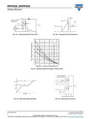 IRFPG30 datasheet pdf 6 page