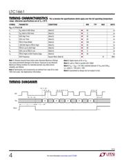 LTC1661CMS8#TRPBF datasheet pdf 4 page