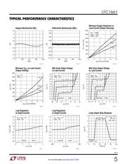 LTC1661CMS8#TRPBF datasheet pdf 5 page
