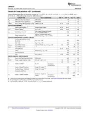 LMH6554LEE/NOPB datasheet pdf 6 page