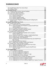 SI1010-C-GM2 datasheet pdf 5 page