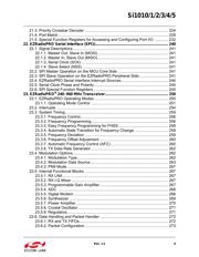 SI1010-C-GM2 datasheet pdf 6 page