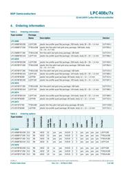 LPC4078FBD208 datasheet pdf 5 page