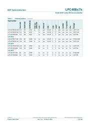 LPC4078FBD208 datasheet pdf 6 page