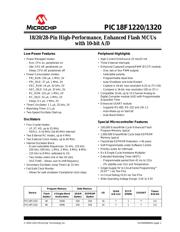 PIC18F1320T-E/SO datasheet pdf 1 page