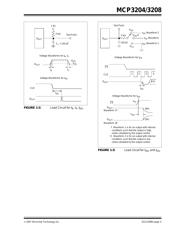 MCP3208-CI/SL datasheet pdf 5 page