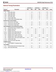 XC9572XL-10TQ100C datasheet pdf 5 page