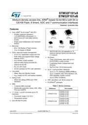 STM32F101C6T6A