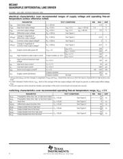 MC3487NSR datasheet pdf 4 page