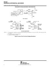 MC3487NSR datasheet pdf 6 page