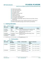 PCA9539PW datasheet pdf 2 page