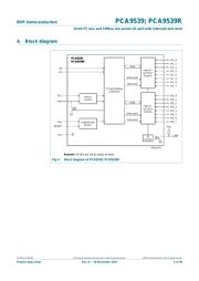 PCA9539PW datasheet pdf 4 page