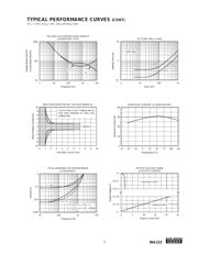 INA122U/2K5E4 datasheet pdf 5 page