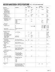 AD2S82AHP datasheet pdf 2 page
