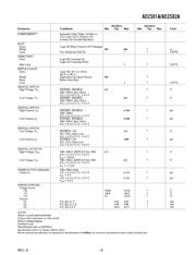AD2S82AHP datasheet pdf 3 page